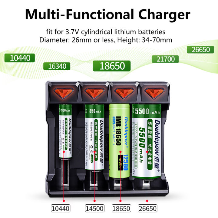 18650%20Battery%20Charger%20With%20Led%20for%2026650%2021700%2018650%2016340%2014500%2010440%20li%20ion%20Battery,%203.7v%20Battery%20Charger,%20Smart%20charger%20-%20Image%208
