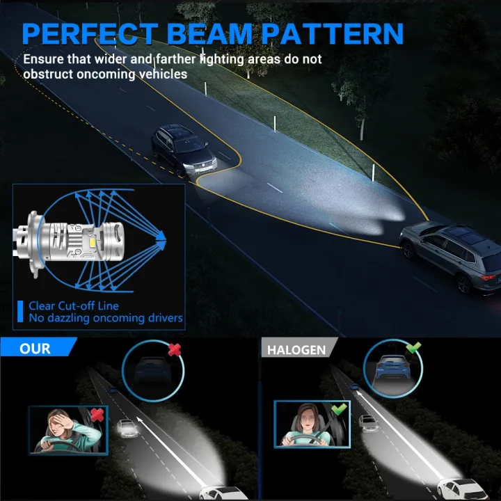 (New)%20N8%20H4%2030W%20Car%20LED%20Mini%20Lens%20Headlight%20-%20Image%206