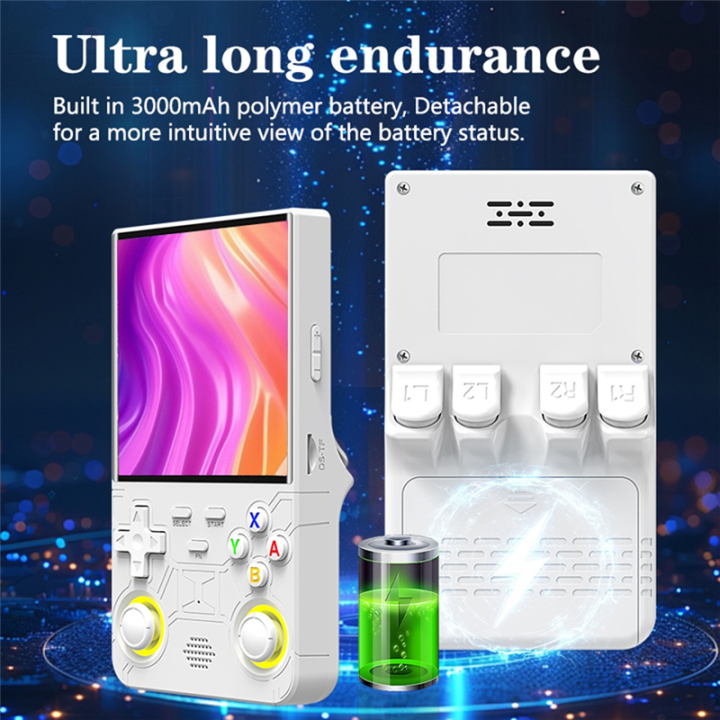 R36%20Ultra%20Retro%204.0%20Inch%2064GB%2015000+%20Games%20Handheld%20Video%20Game%20Console%20Screen%203D%20Joystick%20Linux%20Portable%20Game%20Player%20B%20-%20Image%206