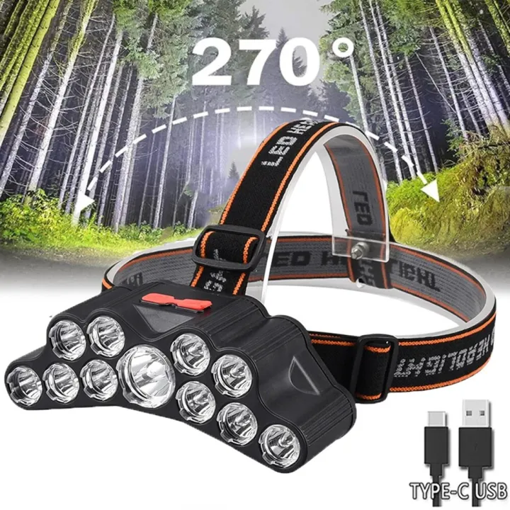 Halloween%20NEW%20LED%20Headlamp%20Rechargeable%20Powerful%20Head%20Lamp%20USB%20Rechargeable%201200mAh%20Camping%20Headlight%20Head%20Flashlight%20Head%20LightDolls%20Accessories%20-%20Image%207