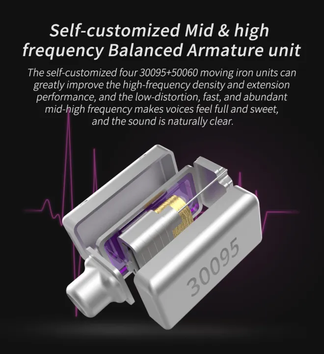 CCA%20C10%20Headphones%204BA%201DD%20Hybrid%20Technology%20HiFi%20In%20Ear%20Music%20DJ%20Gamer%20Sport%20Earphone%203.5mm%20Gold%20Plated%20Plug%20Detachable%20Cable%20-%20Image%203