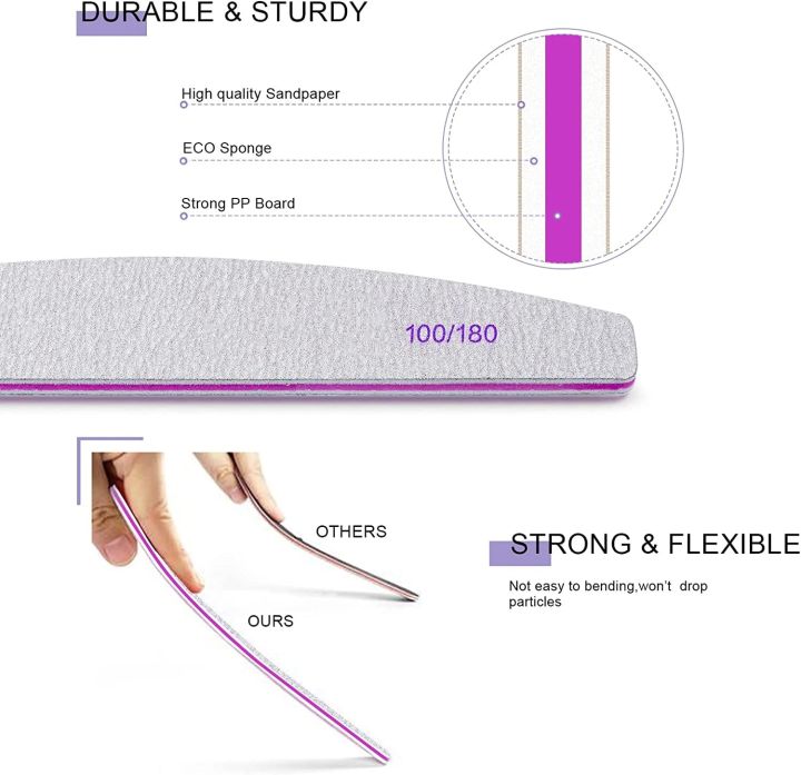 2%20PCS%20Nail%20File%20Professional%20Nail%20Files%20Reusable%20Double%20Sided%20Emery%20Board(100/180%20Grit)%20Nail%20Styling%20Tools%20for%20Home%20and%20Salon%20Vnce%20Lncei%20-%20Image%203