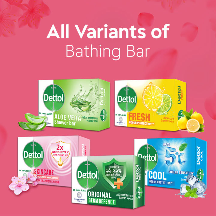 Dettol%20Soap%20Skincare%20Quad%20Pack%20(75gm%20X%204),%20Bathing%20Bar%20Soaps%20with%20Moisturizers%20-%20Image%208