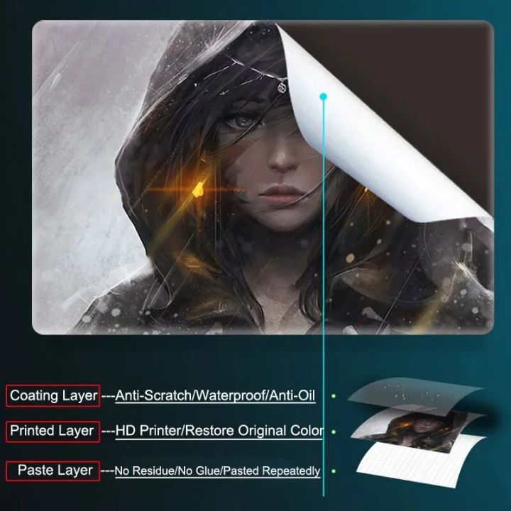 Pre-Cut%20Latop%20Sticker%20Skin%20Cover%20DIY%203D%20Decal%20Film%20for%202023%202022%202021%20Dell%20G15%205535%205530%205525%205520%205515%205510%205511%20Anti%20Scratch%20-%20Image%202