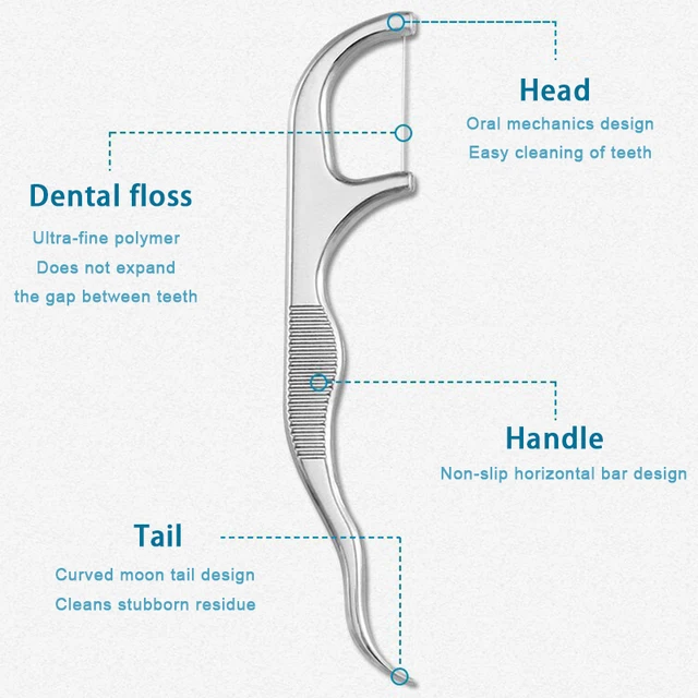Keychain%20Reusable%20Toothpicks%20Tooth%20Floss%20Tools%20for%20Tooth%20Oral%20Cleaning%20Dental%20Flossing%20-%20Image%204