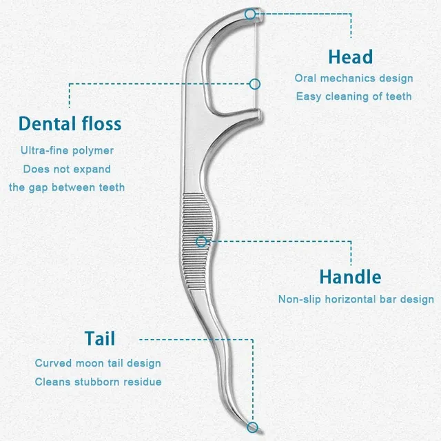 Keychain%20Reusable%20Toothpicks%20Tooth%20Floss%20Tools%20for%20Tooth%20Oral%20Cleaning%20Dental%20Flossing%20-%20Image%204