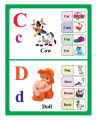 Big Book Series Of Alphabet-The First Book For Children And General Knowledge Book Set For Your Children And Kids Books Abc,Children Kids Serise Book. 