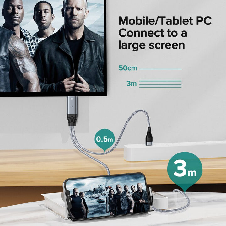 JOYROOM%20Iphone/Ipad%20to%20TV%20Lightning%204K%20HDMI%20Cable%203M%20-%20Image%202