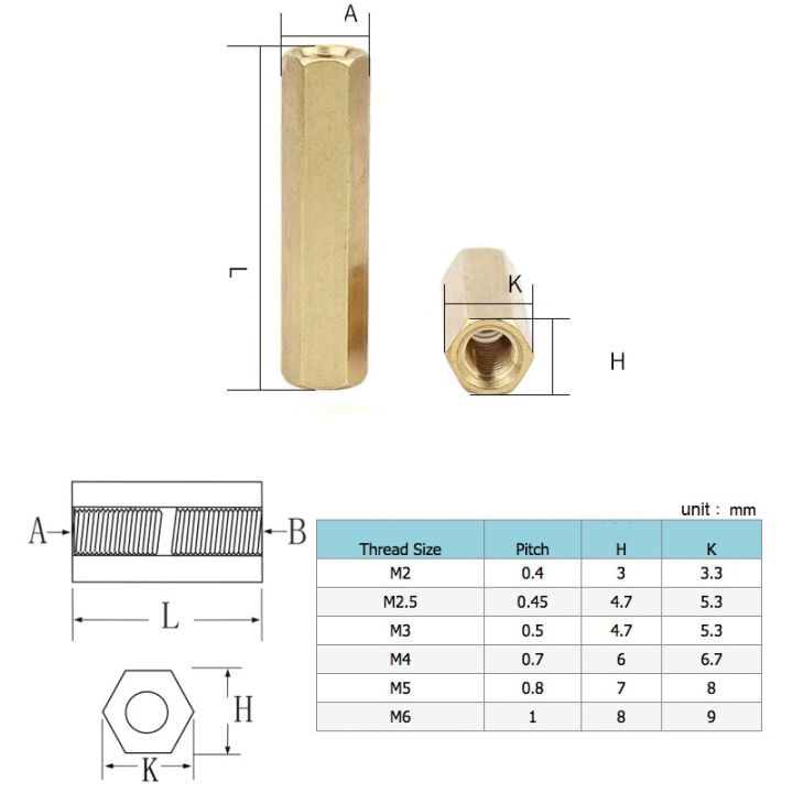10/50pc%20M2%20M2.5%20M3%20M4%20Solid%20Brass%20Copper%20Hex%20Standoff%20Hexagon%20lar%20M-F%20F-F%20Male-Female%20Female%20Spacer%20for%20PCB%20Board%20Motherboard-10mm%20-%20Image%204