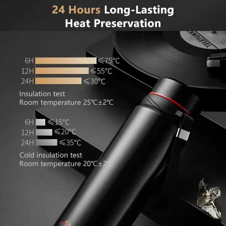 1000ml%20Thermal%20Water%20Bottle%20with%20Temperature%20Display,1%20Liter%20Stainless%20Steel%20Bottle,%20Vacuum%20Keeps%20Cold%20and%20Heat%20Thermal%20Mug%20-%20Image%207
