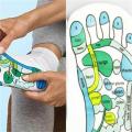 1 Pair Foot Massage Socks Acupressure Reflexology Socks Yoga Foot Massage Foot Point Diagram Acupoint Socks With Massage Sticks. 