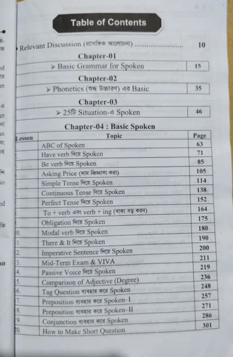 Complete%20Course%20of%20Spoken%20English%20By%20Dr.%20Nazmul%20Islam%20Noman%20-%20Image%204