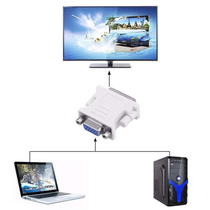 DVI-I%20Male%2024+5%20Pin%20to%20VGA%2015%20Pin%20Female%20Video%20Monitor%20Converter%20Adapter%20-%20Image%203