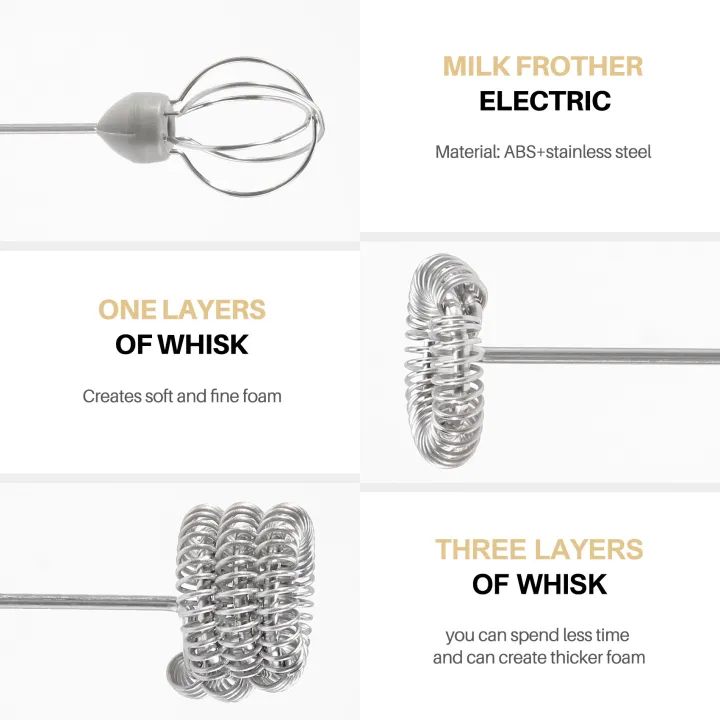 Milk%20Frother%20Handheld%20Three-Layer%20of%20Whisk-%20Operated%20Electric%20Foam%20Maker%20for%20Coffee,%20Latte,%20Hot%20Chocolate%20-%20Image%208