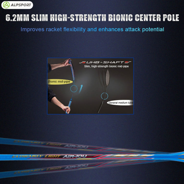 ALP-SPORTS%20ALP%20AIR%2010U%2052g%20Ultralight%20Carbon%20Fiber%20Badminton%20Racket%20with%20Free%20Grip%20%7C%20High-Speed%20%E2%80%8B%E2%80%8BImpact%20Design%20for%20Beginner/Intermediate%20Training%20%7C%20Durability%202-4%20Years%20-%20Image%206