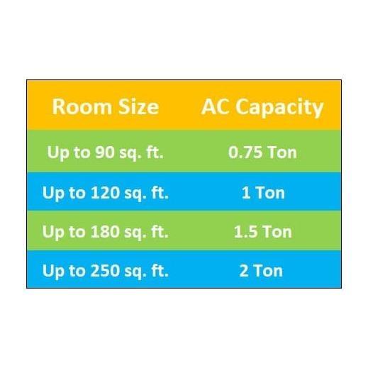 GREE%20GS-30CZ%20-%20Split%20AC%20-%202.5%20Ton%20-%20White%20-%20Image%203