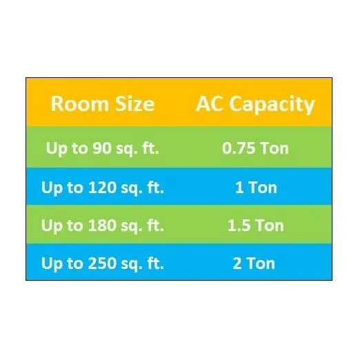Sharp%20Split%20Type%20AC(Without%20Installation)%20-%201%20Ton%20-%20Image%203