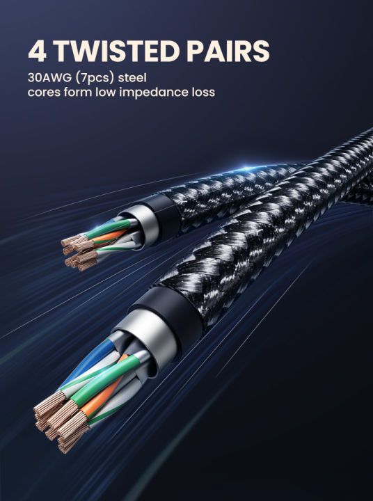 UGREEN%20NW153%20%20Cat%208%20Ethernet%20Cable%20-%201M/1.5M/2M/3M/5M/10M/15M/20M%20-%20Interface:%20Pure%20copper%20golden-plated%20Transmission%20Speed:%2040Gbps%20-%202000MHz%20Stable%20Bandwidth%20-%20Flexible%20and%20Durable%20-%20Image%206