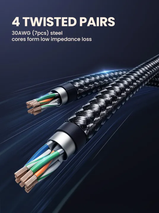 UGREEN%20NW153%20%20Cat%208%20Ethernet%20Cable%20-%201M/1.5M/2M/3M/5M/10M/15M/20M%20-%20Interface:%20Pure%20copper%20golden-plated%20Transmission%20Speed:%2040Gbps%20-%202000MHz%20Stable%20Bandwidth%20-%20Flexible%20and%20Durable%20-%20Image%206