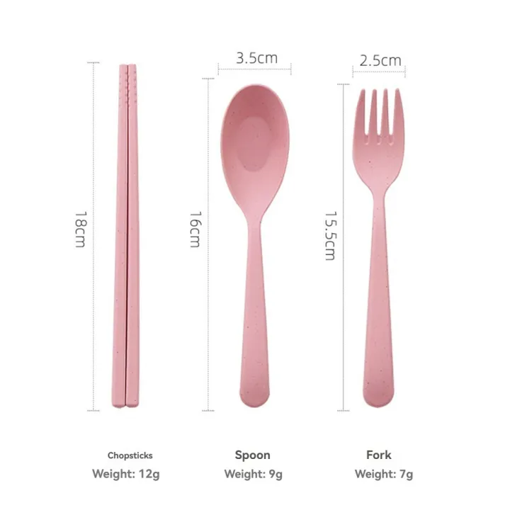 6Pcs/set%20Eco-friendly%20Wheat%20Straw%20Children%20Tableware%20Set%20Outdoor%20Tableware%20Gifts%20Portable%20Biodegradable%20Wheat%20Bowl%20Spoon%20Chopstick%20Fork%20Cup%20Kids%20Dinnerware%20Set%20-%20Image%207