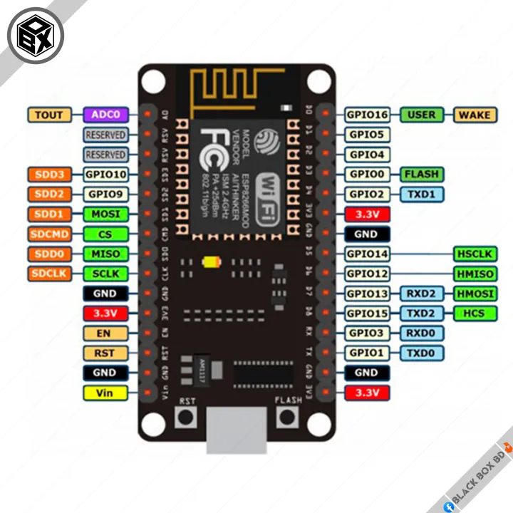 NodeMcu%20ESP8266%20Lua%20V3%20CH340%20Wifi%20Wireless%20Module%20DEVELOPMENT%20BOARD%20for%20Robotics,%20IOT%20and%20DIY%20Electronic%20Project.%20Alternative%20of%20Arduino.%20-%20Image%202