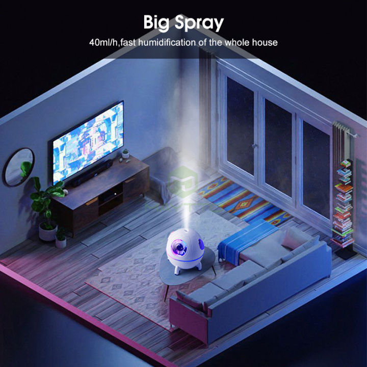 MAYTTO%20220ml%20Air%20Humidifier%20Space%20Astronaut%20Humidifier%20220ml%20USB%20Ultrasonic%20Aroma%20Diffuser%20Mist%20Spray%20Colorful%20LED%20Light%20Lamp%20Big%20Spray%20for%20Bedroom%20Home%20-%20Image%206