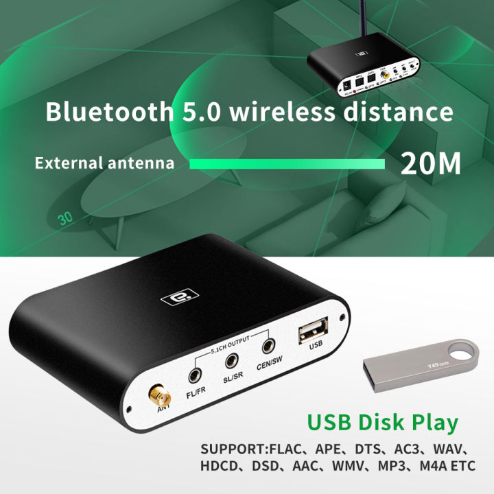 5.1CH%20Audio%20Decoder%20Wireless%20Bluetooth%205.0%20Reciever%20DAC%20Audio%20Adapter%20Optical%20Toslink%20Coaxial%20AUX%20USB%20disk%20play%20DTS%20AC3%20FLAC%20-%20Image%204
