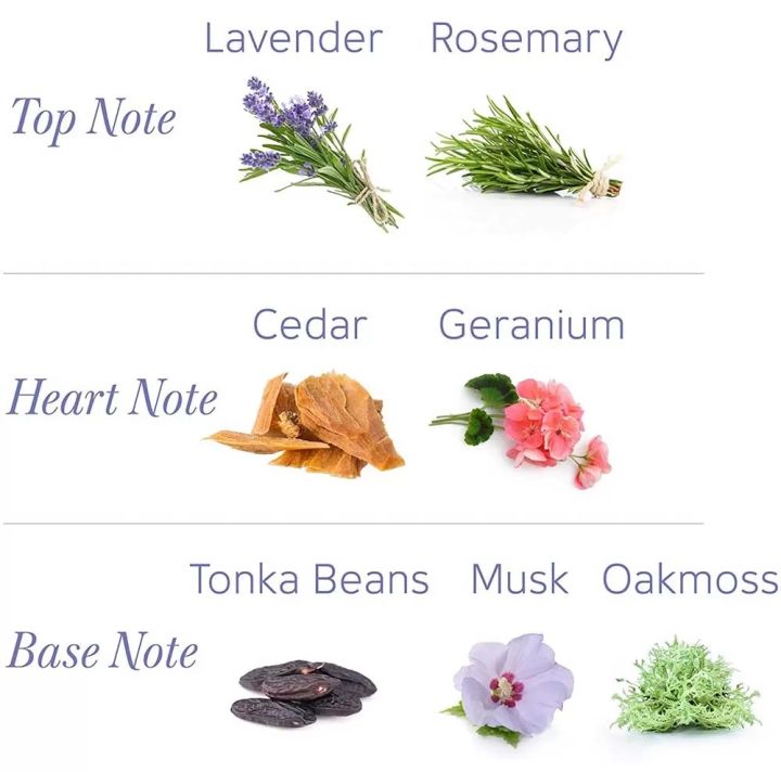 INTERNATIONAL%20YARDLEY%20ENGLISH%20LAVENDER%20PERFUMED%20TALC%20250G%20-%20Image%204