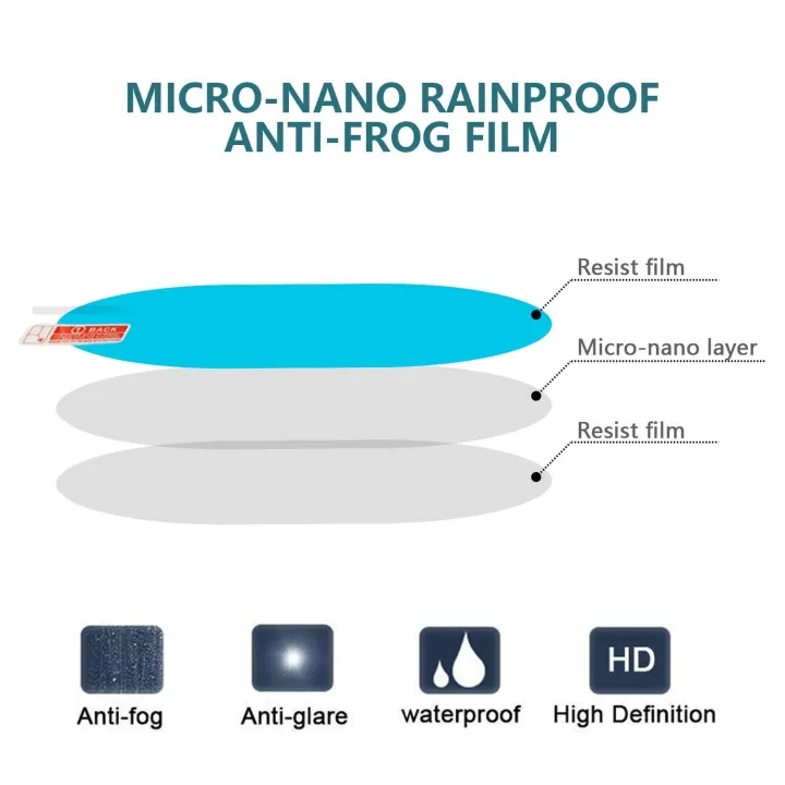 Cloudsale%202PCS%20Car%20Rearview%20Mirror%20Film,%20Anti%20Fog%20Film%20Car%20Rear%20View%20Mirror%20Waterproof%20Film%20Protective%20Film%20Anti%20Glare%20Rain-Proof%20Anti%20Water%20Protector%20for%20Car%20Mirrors%20in%20Oval%20Shape%20-%20Image%204