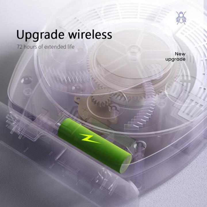 1PCS%20Electric%20Flycatcher%20USB%20Automatic%20Anti%20Fly%20Electronic%20Fly%20Trap%20Fly%20Killer%20Household%20Garden%20Kitchen%20Anti-harmful%20Products%EF%BC%88White%EF%BC%89%20-%20Image%206