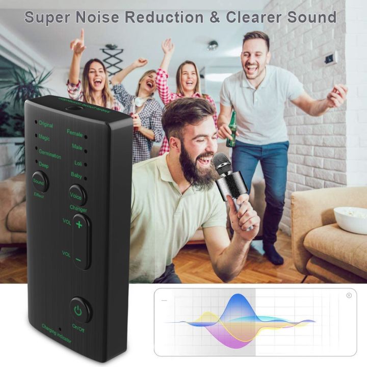 M1%20Portable%20Mini%20Voice%20Changing%20Modulator%20with%20Adjustable%20Voice%20Functions%20&%20Phone%20Computer%20&%20Sound%20Card%20&%20Mic%20Tool%20-%20Image%207