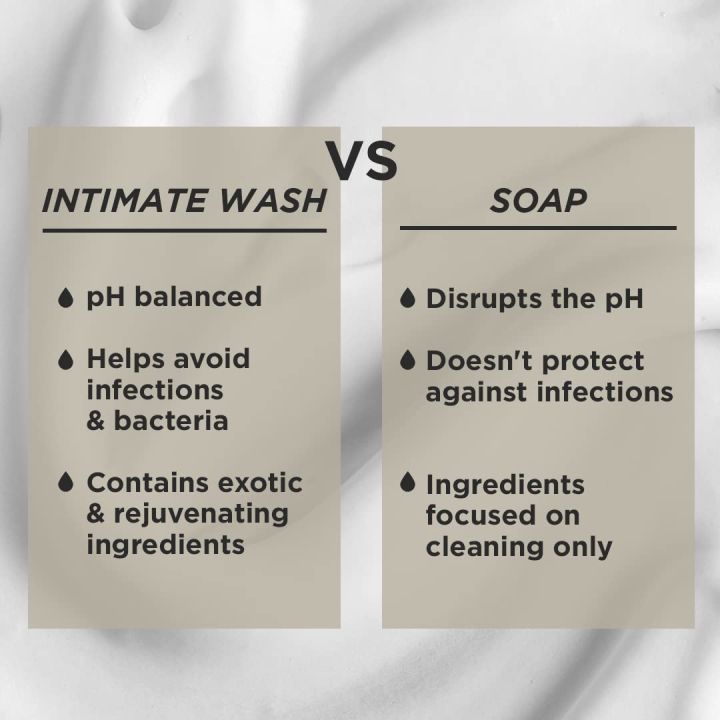 PEESAFE%20Natural%20Intimate%20Wash%20for%20Men%20%7C%20Tea%20Tree%20Essential%20Oil%20%7C%20Ayurvedic%20%7C%20Mens%20Intimate%20Wash%20%7C%20Men%20Genital%20Wash%20%7C%20Mens%20Ball%20wash%20%7C%20Men's%20Intimate%20wash%20100ml%20-%20Image%202