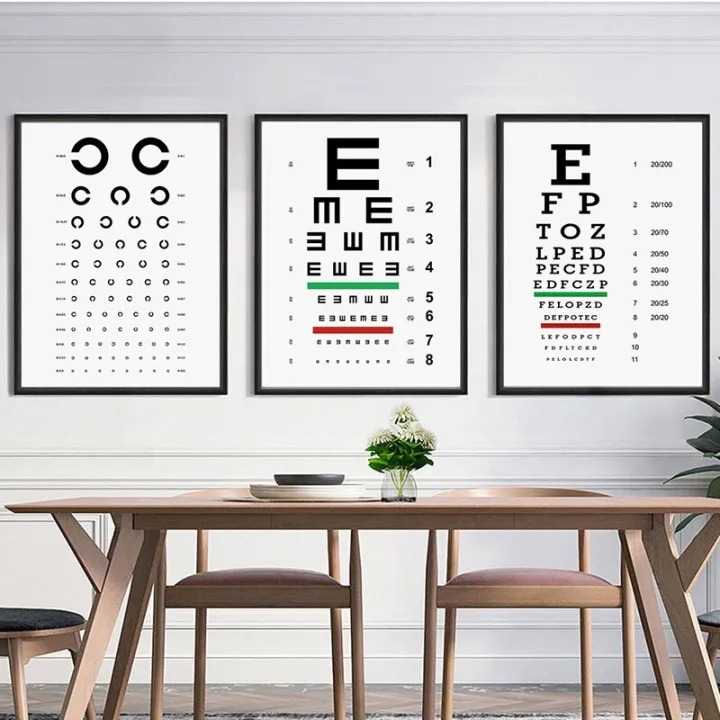 Eye%20Visual%20Acuity%20Test%20Snellen%20Chart%20Print%20Canvas%20Painting%20Wall%20Art%20Pictures%20for%20Children%20Youth%20Living%20Room%20Self%20Test%20Home%20Decor%20-%20Image%204