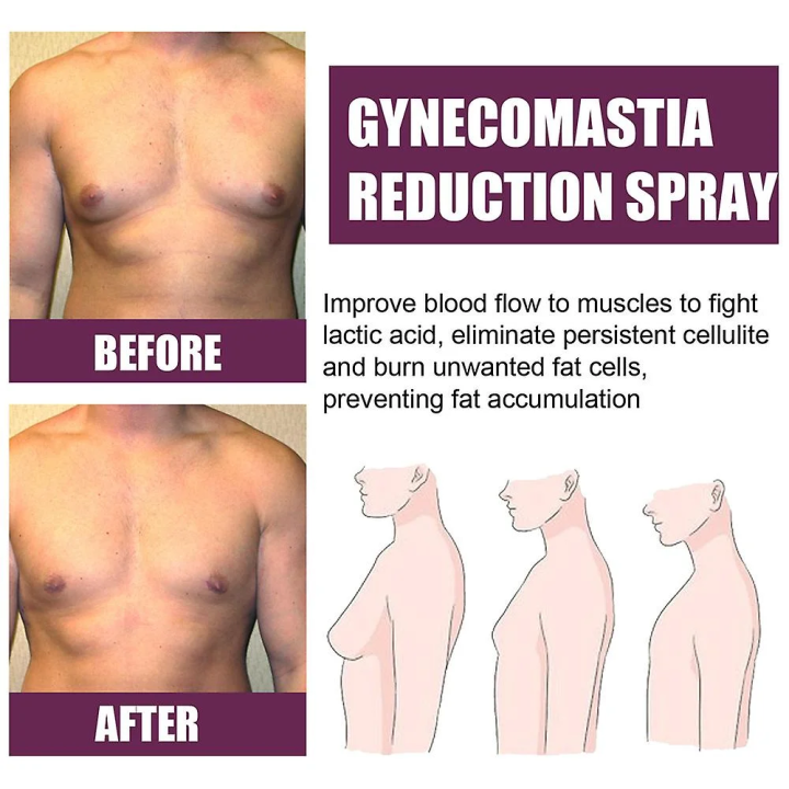 South%20Moon%20Spray%20Reduction%20Muscle%20Accelerating%20Hardening%20Spray%20Tighten%20Chest%20Muscle%20Fitness%20-%2030ml%20-%20Image%203