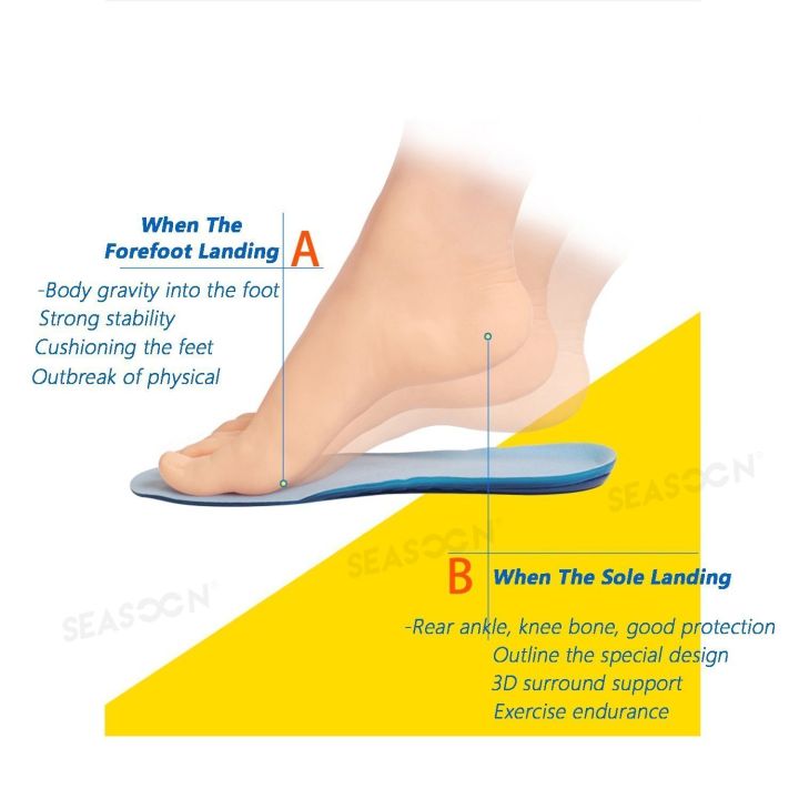 1%20Pair%20Orthotic%20Arch%20Support%20Shoe%20Pad%20Sport%20Silica%20Gel%20Insole%20soft%20and%20elastic%20shoe%20Insoles%20Cushioing%20for%20men%20and%20women%20Unisex%20size%20free%20cutting%2037-48%20-%20Image%204