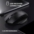 Thunder God Dual‑Mode Wireless Mouse – 2.4G + Bluetooth Adjustable DPI, Silent Buttons, Ergonomic Design, Long Battery Life Flagship Quality.