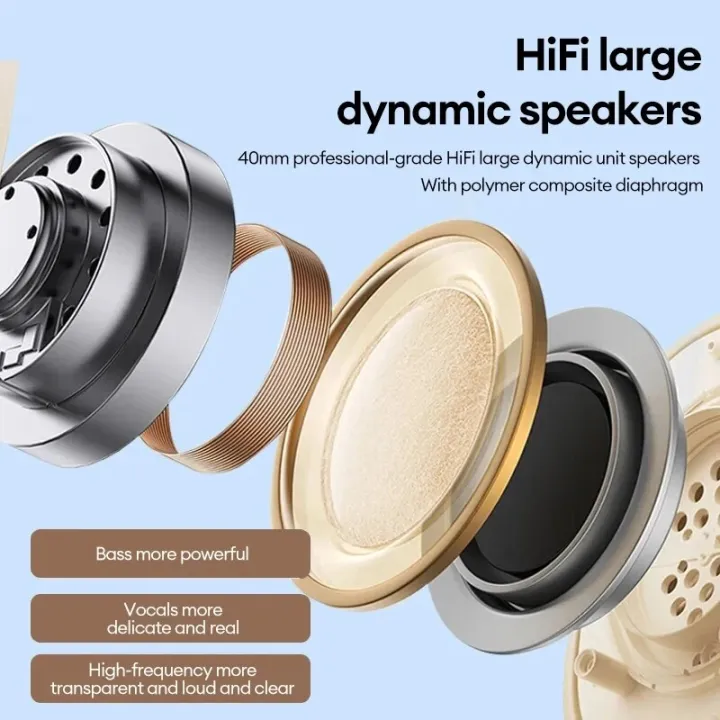 Choice%20HYUNDAI%20HY-H04%20Wireless%20Bluetooth%20V5.3%20Headphones%20Easy%20storage%20Earphone%20Foldable%20Design%20Low%20Latency%20x%20Long%20Battery%20Life%20-%20Image%205
