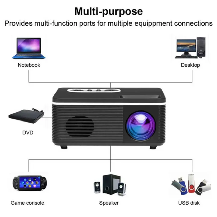 S361%20Mini%20Home%20Portable%20LED%20Projector%201080p%20HD%20for%20Desktop%20/%20DVD%20Speaker(US%20100-240V)%20-%20Image%204