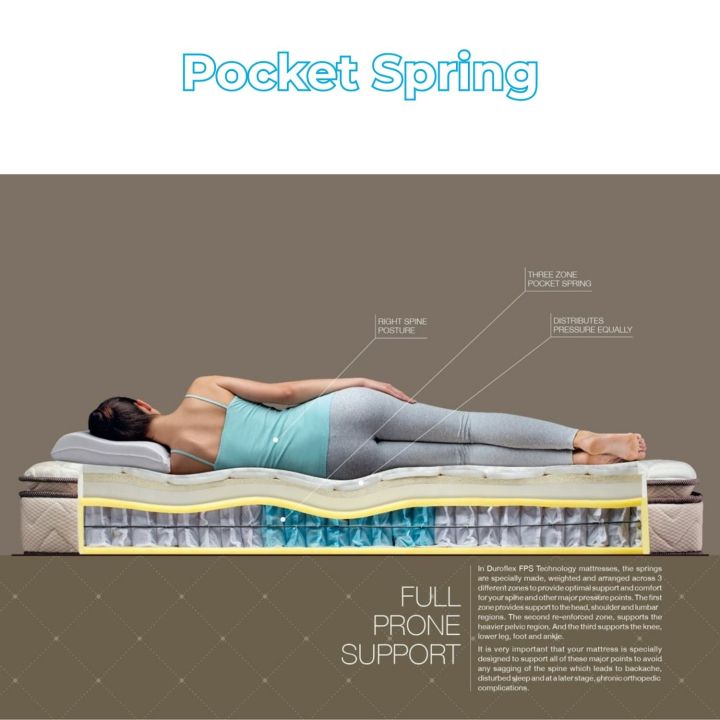 Paradise%20Pocket%20Springs%20Mattress%20%7C%20Premium%20Hotel%20Experience%20in%20Home%20%7C%20Breathable%20Bamboo%20Fabric%20%7C%2010%20Year%20Warranty%20%7C%2012%20Inch%20Bed%20Mattress%20-%20Image%205