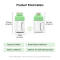 MAYTTO 1200ML Juicing Cup Portable Electric Juice Blender Mixer Juicer Fruit Mixed USB Rechargeable Easy to Operate 6 Blades Strong Motor With Portable Drink Lid.