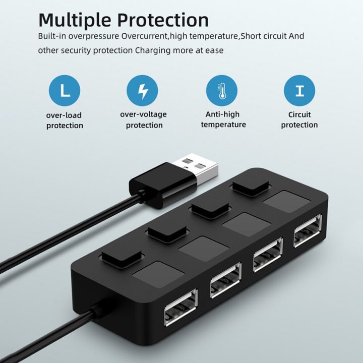 USB%202.0%20HUB%20Multi%20USB%20Splitter%204%20Ports%20Expander%20USB%20Power%20Adapter%20Ultra-thin%20LED%20Indicator%20Power%20Switch%20USB%20HUB%20for%20Laptop%20PC%20-%20Image%204