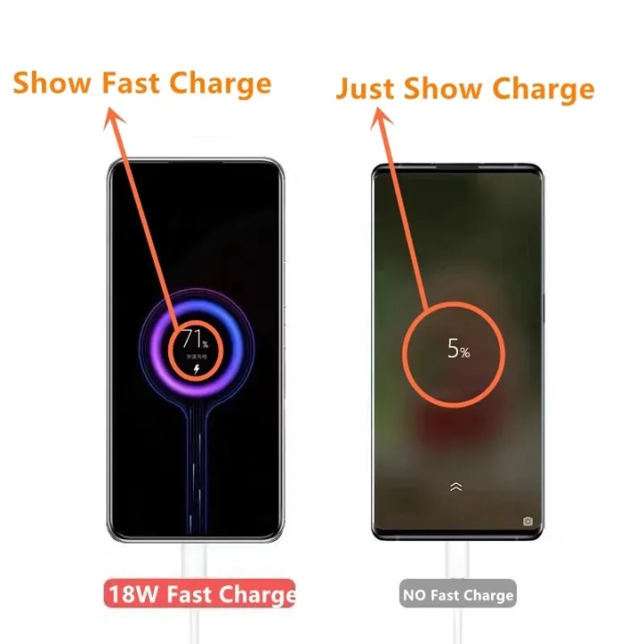 Redmi%20Note%208%20Pro%20Charger%20XiaoMi%20Original%2018W%20QC%203.0%20Charging%20Wall%20Adapter%20For%20Mi%208%206%209%20SE%20RedMi%2010C%209T%209%20Poco%20M3%20C40%20Usb%20Type%20C%20-%20Image%204