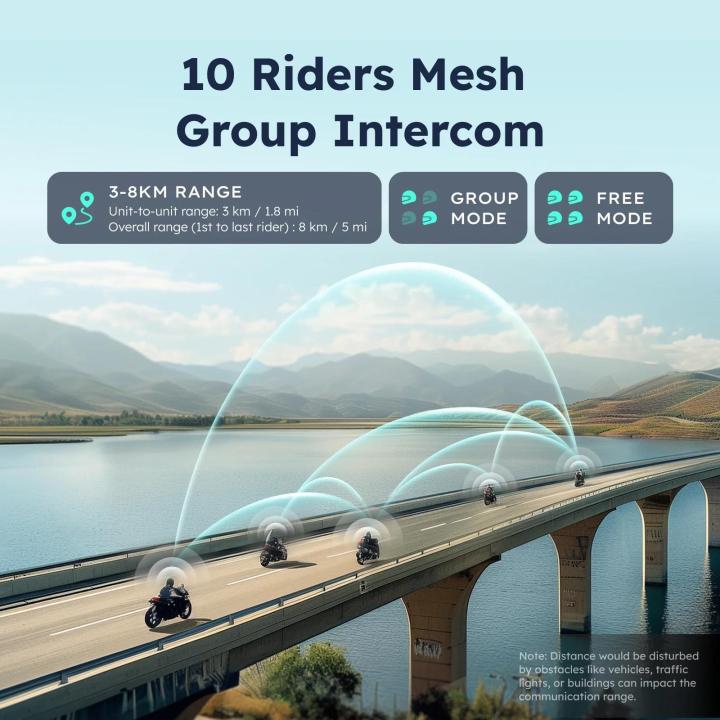 ASMAX%20F1%20Motorcycle%20Helmet%20Bluetooth%20Stereo%20Intercom,%2010%20Riders%20Communication,%20BT5.3%20IP67%20Waterproof,%20HIFI%20Snowmobile%20Speakers%20-%20Image%202