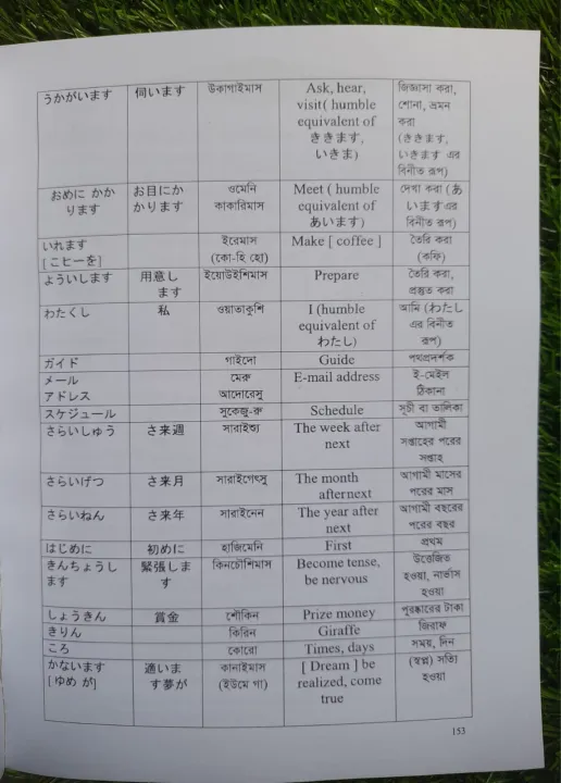 Japanese%20Minna%20No%20Nihongo%20N4%20Bangla%20Grammar%20For%20JLPT/Nat%20Level%20N4%20book%20-%20Image%204