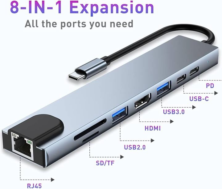USB C Hub Docking Station 8 In 1 Type C Hub USB C Dongle With HDMI 4K - Enhance Your Connectivity With This Versatile 8-In-1 USB C Hub