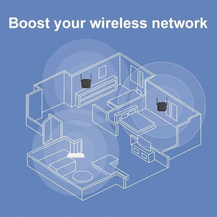 MI%20WiFi%20Amplifier%20Pro%20300Mbps%20Router%20Network%20Expander%20Repeater%20Power%20Extender%20Roteador%202%20Antenna%20-%20Image%203