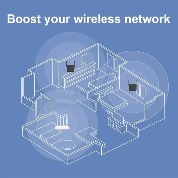 MI%20WiFi%20Amplifier%20Pro%20300Mbps%20Router%20Network%20Expander%20Repeater%20Power%20Extender%20Roteador%202%20Antenna%20-%20Image%203