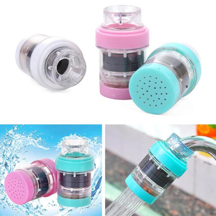 Water%20Purifier%20Mini%20Magnetization%20Water%20Filter%20For%20Tap%20-%20Image%204
