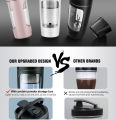 650ml USB Electric Portable Whey Protein Shaker bottle Fully Automatic Stirring Cup Rechargeable Gym BA Free Cocktail Blend.