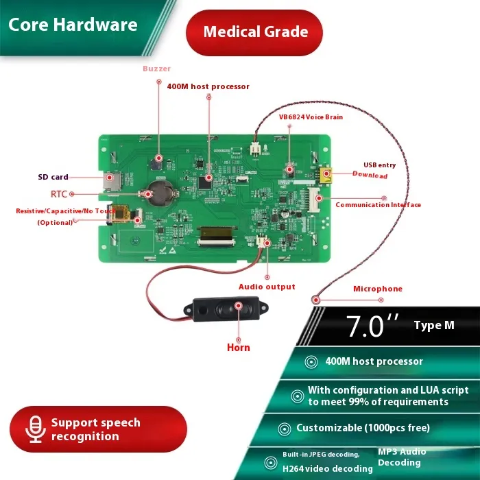 7-inch%201024%20*%20600%208P%20interface%20Guangzhou%20Dacai%20intelligent%20voice%20recognition%20control%20interactive%20series%20LCD%20display%20screen%20-%20Image%202